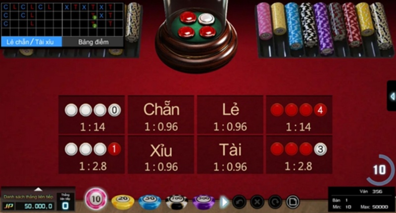 Quy tắc cơ bản của tựa game Xóc đĩa 3D Kubet